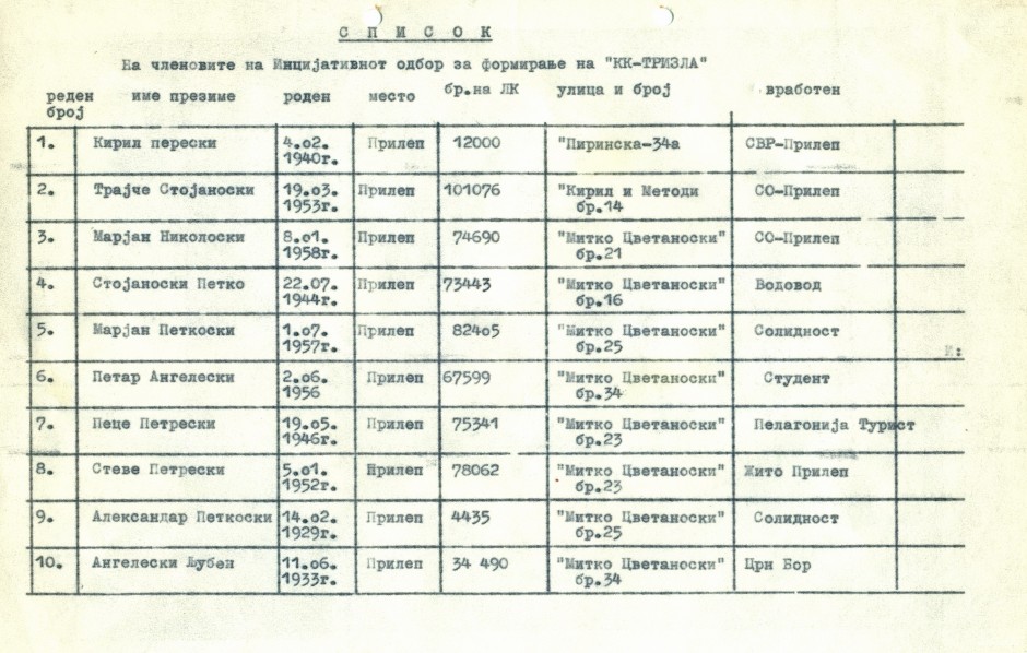 Јуни 1979: Список на членовите на иницијативниот одбор